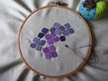 紫陽花刺繍