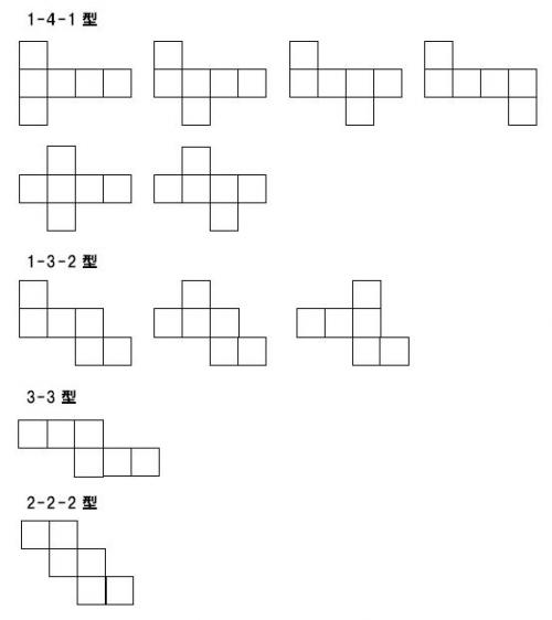 立方体展開図2