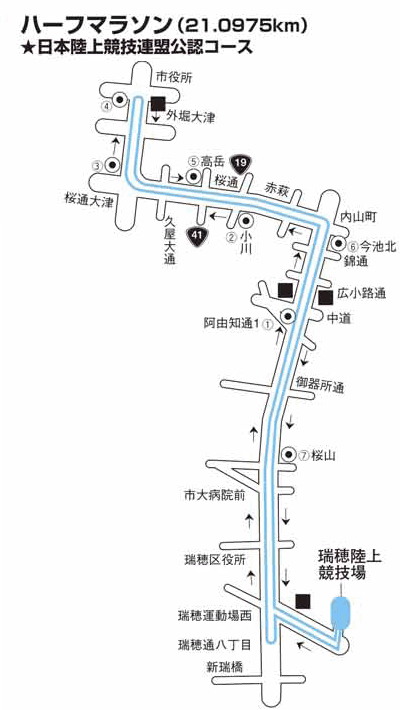 名古屋シティマラソン・コース