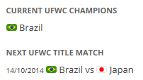 UFWC_champions.png