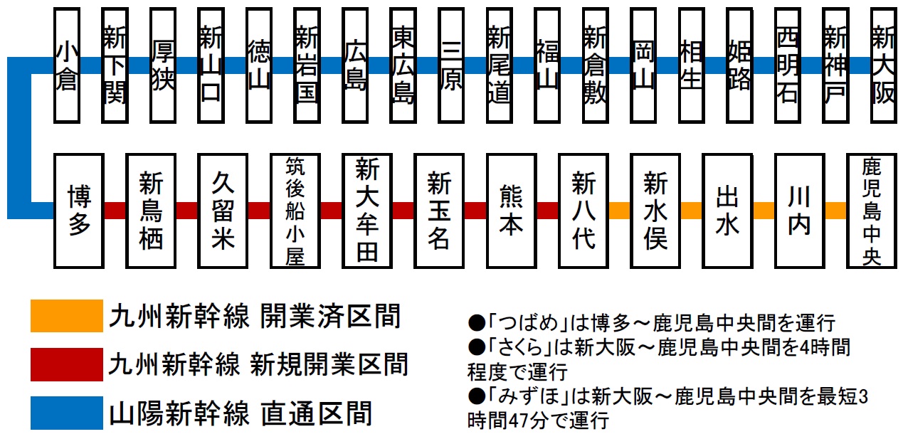 「九州新幹線 停車駅」の画像検索結果