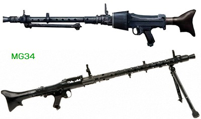 ラインメタル MG34