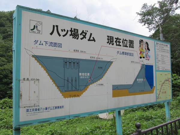 八ッ場ダム堤体予定地に設置されている案内板