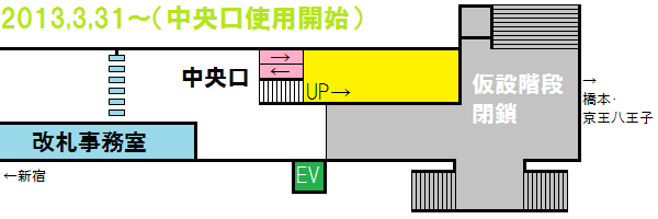 2013年3月31日以降の調布駅中央口付近の構内図