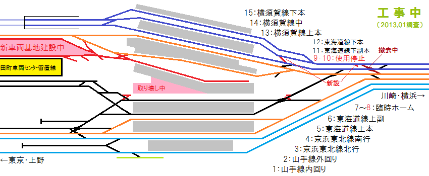 2013年1月の品川駅構内の配線図